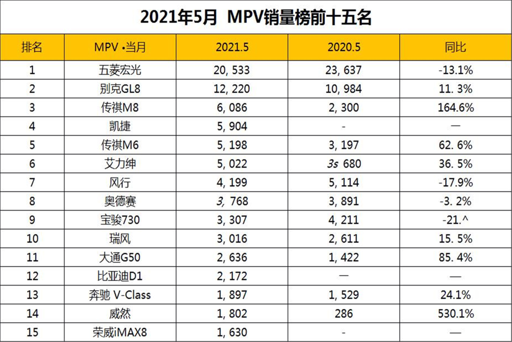 怎样排名靠前_转生成蜘蛛又怎样(3)
