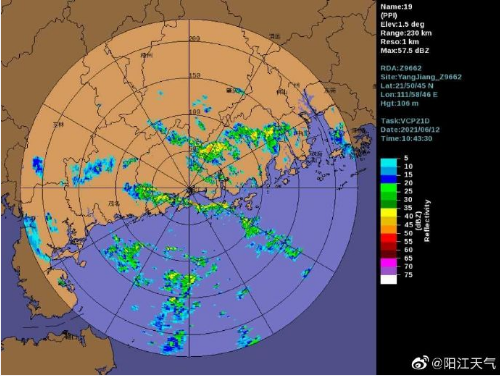 阳江具体天气预报