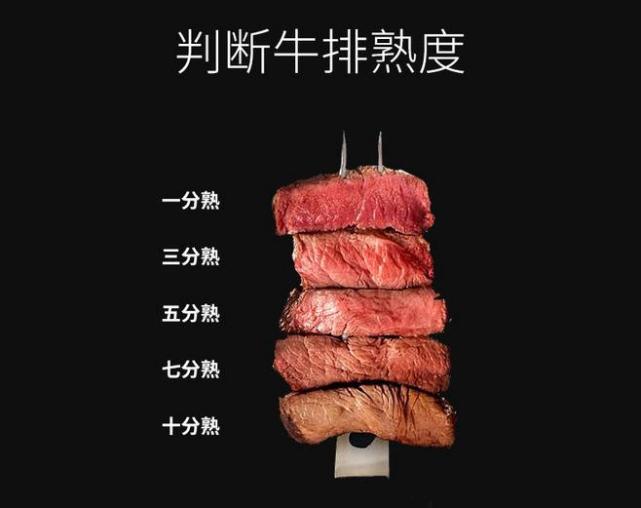 点一份全熟的牛排会被人嘲笑吗难道牛排不能吃全熟的