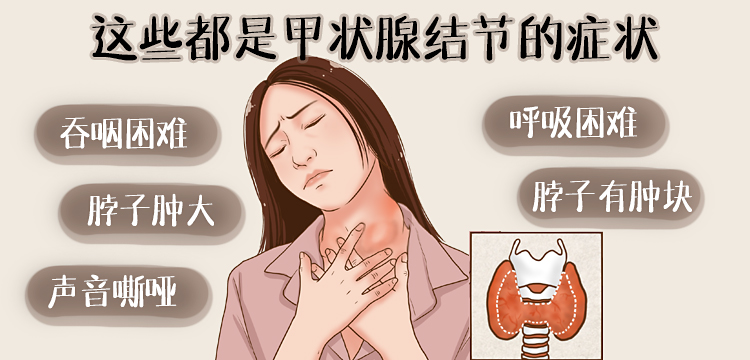 云南中西医结合医院:甲状腺结节是怎么回事
