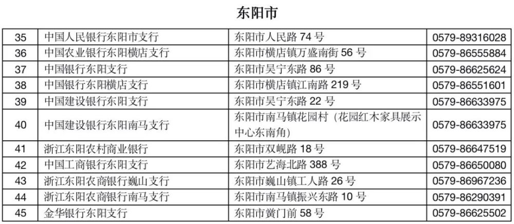 金华人口2021_2021浙江公务员考试金华职位分析 共招录606人,较去年多增近156人