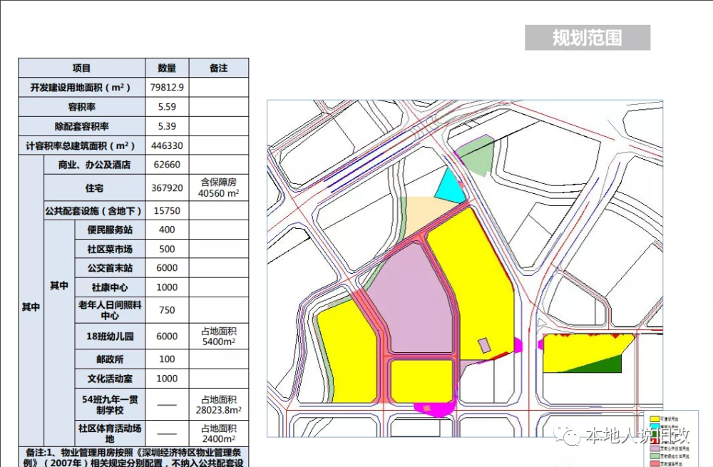 2021gdp龙岗_深圳2021年一季度10 1区GDP排名来了 各区重点片区及项目曝光(2)