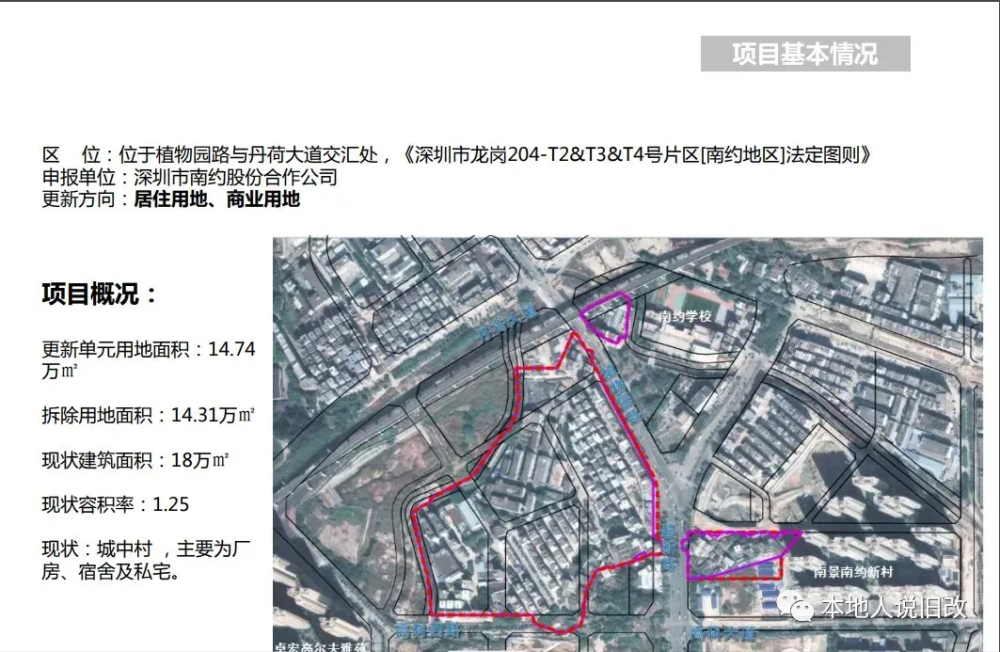 2021深圳gdp