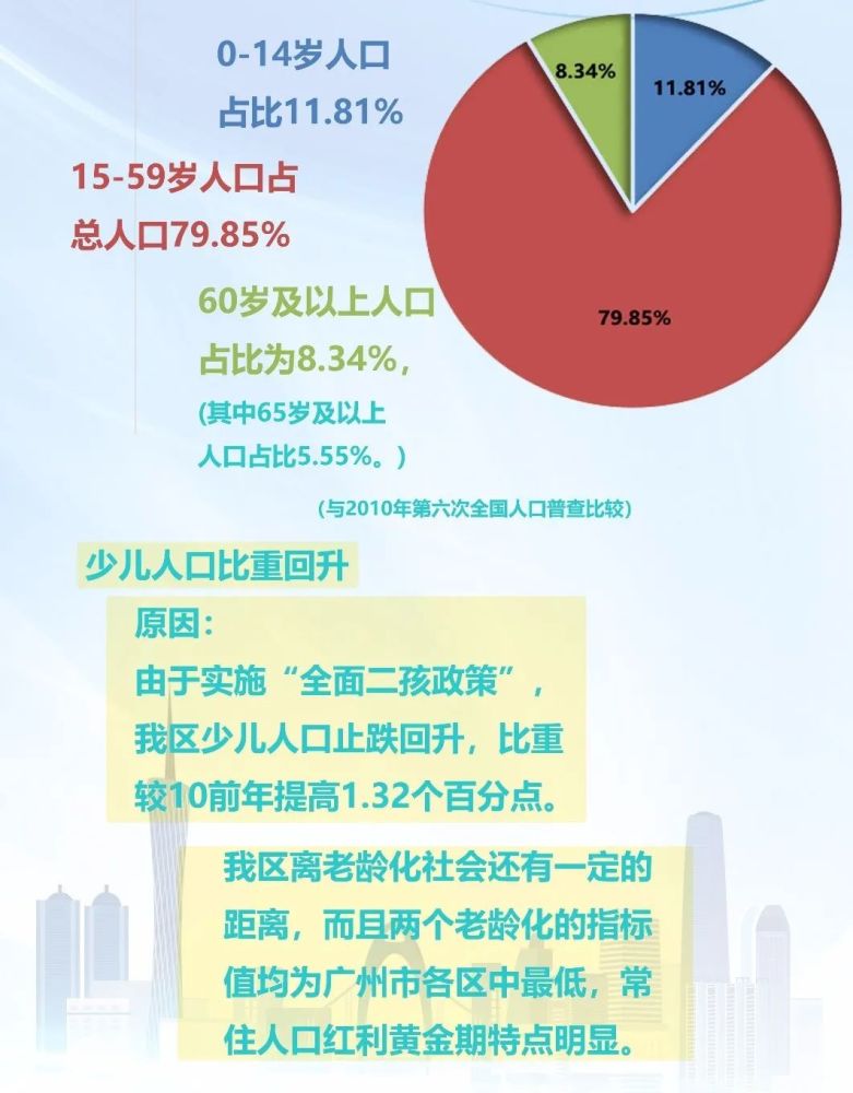 如何提高人口文化素质_控制人口数量 提高人口素质下载 历史与社会