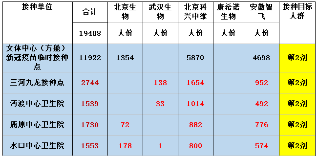 炎陵县人口_朱毛首会旧址沦为菜地 党史遗址亟待修复