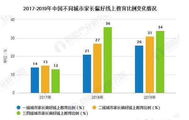 开源市人口_开源硬件(2)