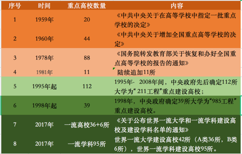 核物理专业大学排名_清华大学(2)