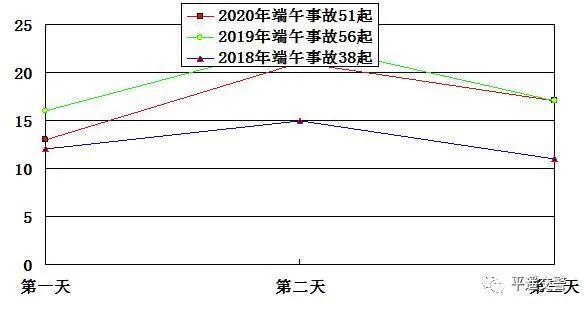 平遥gdp_平遥古城(3)