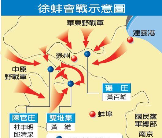 大王庄之战,淮海战役最惨烈的一次大战,我军损失了一个师