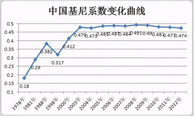 "躺平"是否源于日本?