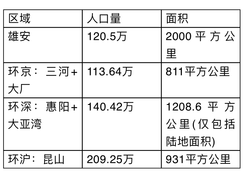 昆山2020年常住人口_昆山正阳桥2001年(2)