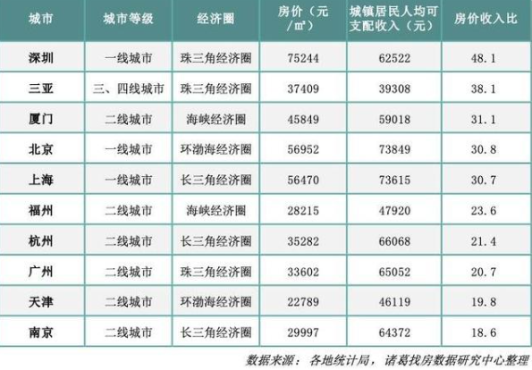 邯郸市武安2020年全年gdp_成语之都邯郸的2019年GDP出炉,在河北省内排名第几(2)