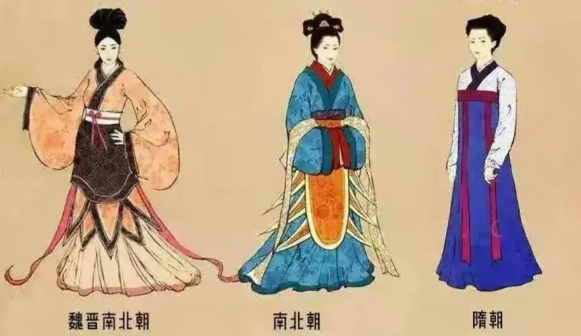 夏商周:上衣下裳,束发右衽. 春秋战国:宽襦大裳,胡服深衣.