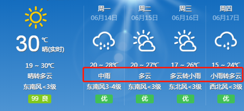 根据最新天气预报 齐齐哈尔将迎来一波降雨