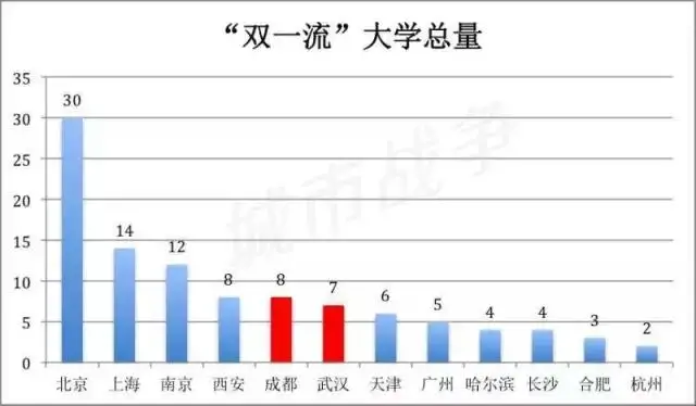 华中人口_任泽平 中国人口大迁移 从城市化到大都市圈化