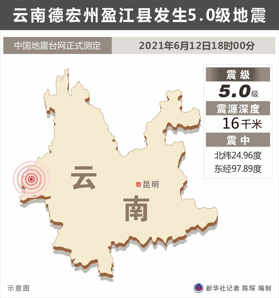云南德宏州盈江县地震