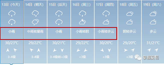 大雨 暴雨·夏邑天气将大变!