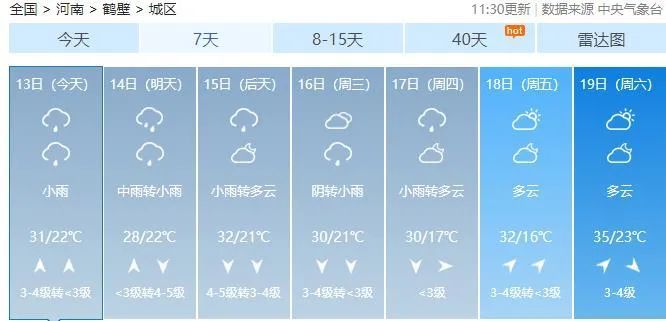 假期第二天 鹤壁的雨伴随全省阴雨天气而来 根据中央台气象预报 鹤壁
