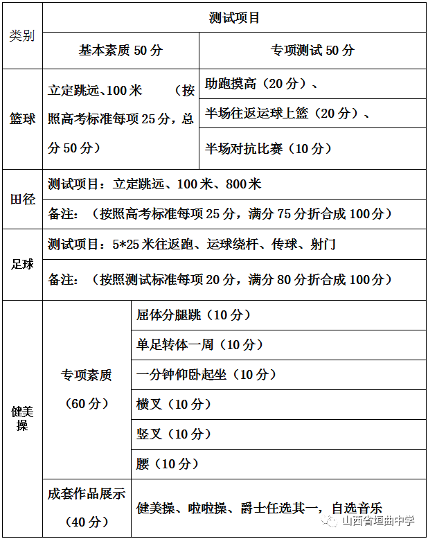 垣曲中学2021年体育特长生招生公告