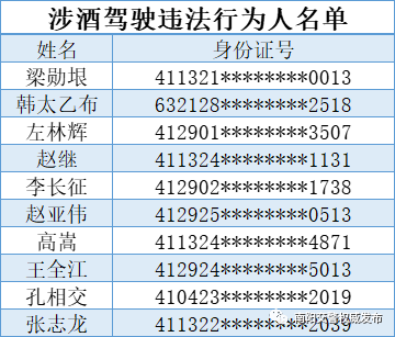 普洱城人口_普洱市法院招录人员了(2)