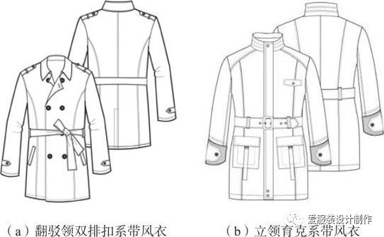 风衣服装画_服装款式图风衣