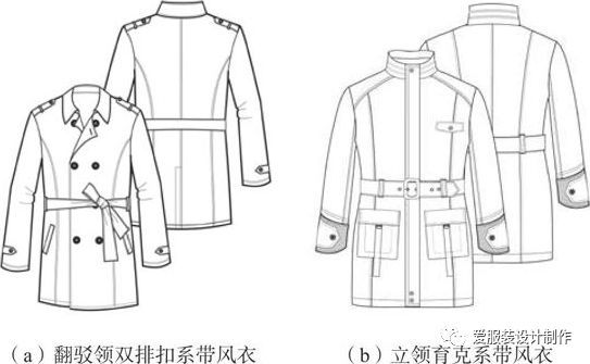 风衣服装画_服装款式图风衣