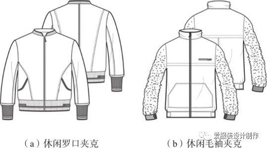 风衣服装画_服装款式图风衣(2)