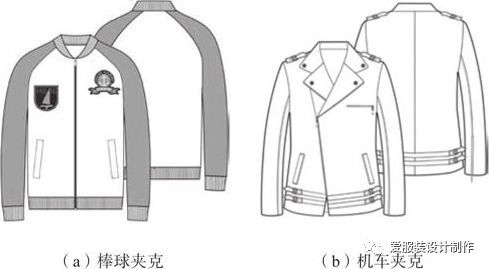 设计风衣图_风衣设计图片手绘图片(2)