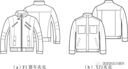 风衣平面图_和平精英黄金风衣图片(2)