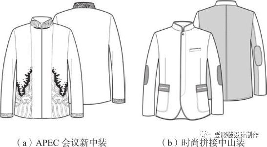 设计风衣图_风衣设计图片手绘图片(2)