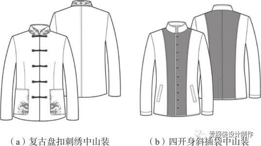 风衣款式图_风衣款式图手绘(3)