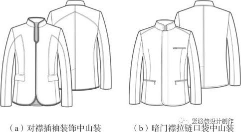 服装设计|男装西装夹克风衣外套平面款式图大全!