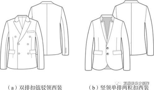 服装设计男装西装夹克风衣外套平面款式图大全