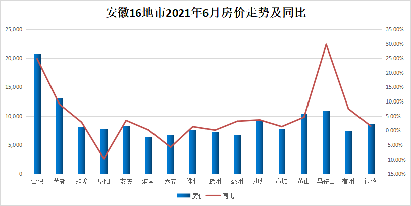 临沂与湖州市gdp比较_惠州,湖州与盐城市,今年第一季度的GDP总量排名如何呢(3)