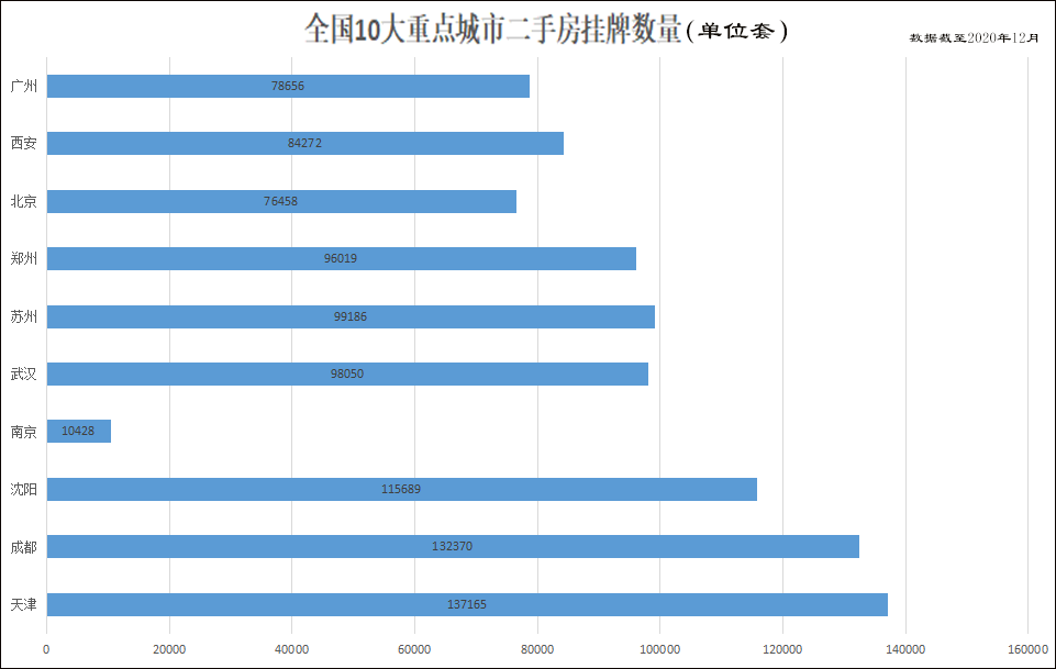 沈阳人口有多少_沈阳市最新人口数量出炉 主城区人口近750万(3)