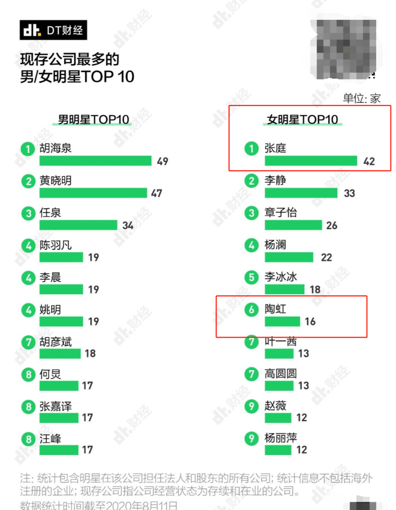 微商公司排名_微商图片