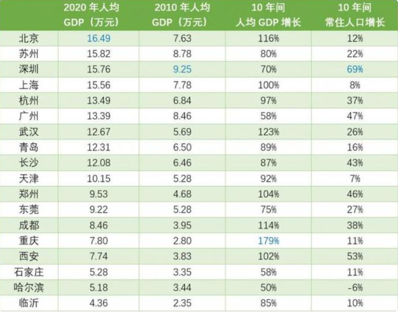 富锦市多少人口_富锦万人秧歌成功挑战吉尼斯世界纪录(3)