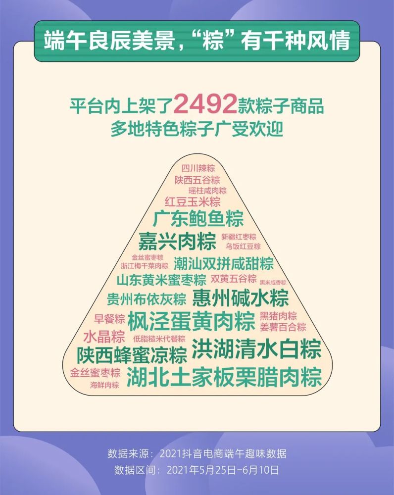 端午"甜咸之争"又来了,近2500款粽子,你pick哪一个?