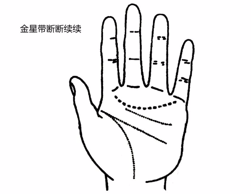 手掌中的金星带所代表的运势含义