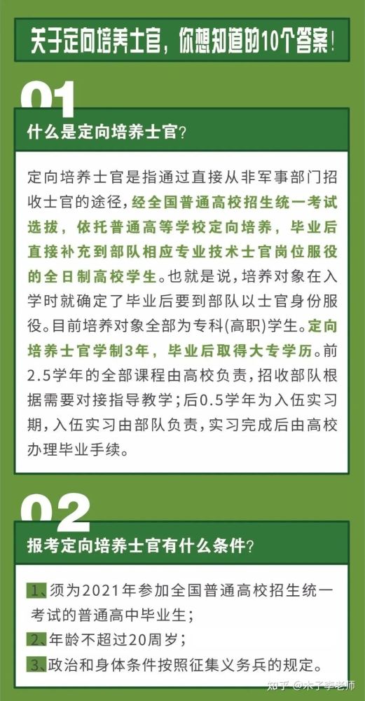 关于定向培养士官,你想知道的10个答案!