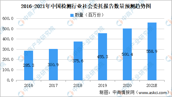 2121九江破4000亿gdp_18个地级市GDP破4000亿 江苏最多 常州排第10(2)