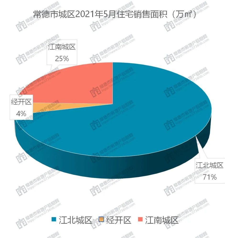 常德陬市gdp_陬市镇地图 陬市镇卫星地图 陬市镇高清航拍地图 陬市镇高清卫星地图 陬市镇2018年卫星地图 中国湖南省