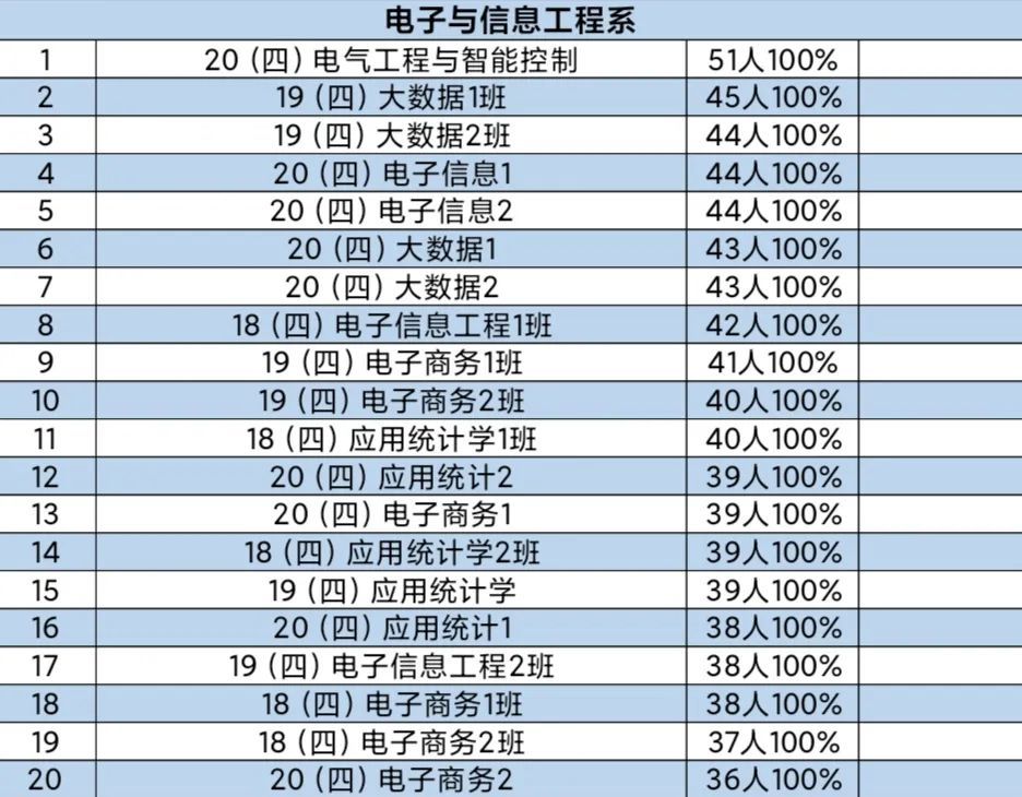 gdp药品管理_这100家医院,药品采购金额最多(2)