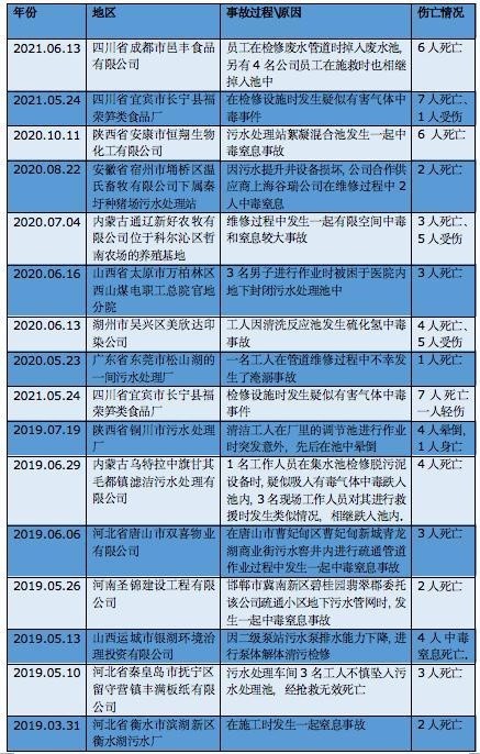 成都现有人口有多少_未来这3座城市,GDP有望超过深圳(3)