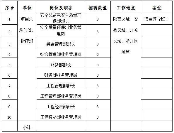 萧山厂招聘_杭州金贝机械厂招聘信息 萧山招聘网 萧山人才招聘求职(4)