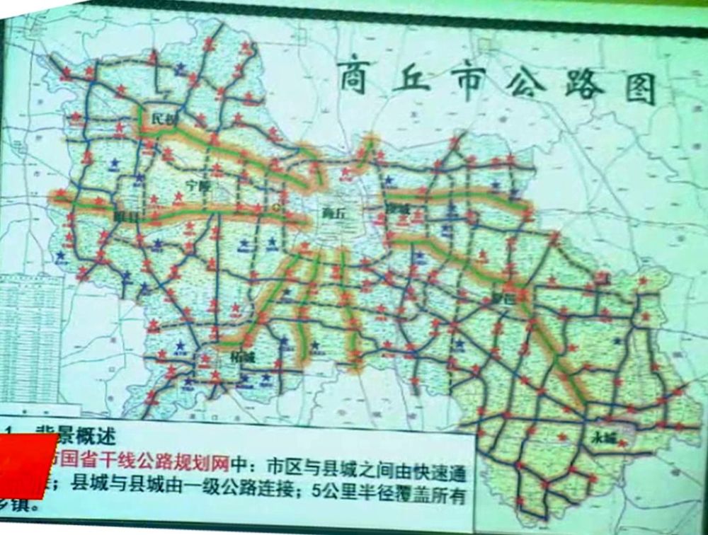 商丘市公路图