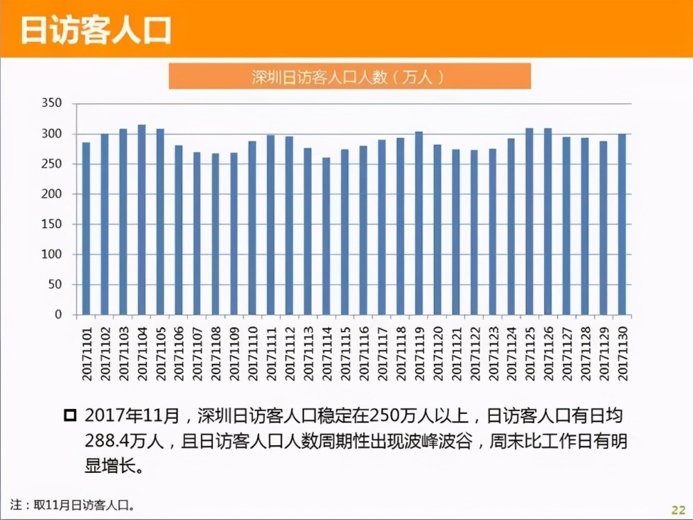 管理人口_私募证券风云激荡15年 龙蛇并起的大变局