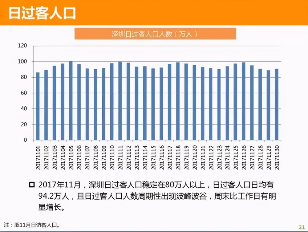 聂姓人口数量_中国有一个姓氏,非常简单,两笔就能写成,却很少有人能读对