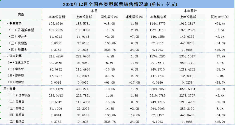 淘宝刷销量最安全的方法 2013年10月更新_14年6月汽车销量_2014年3月中国图书商报图书销量排行榜