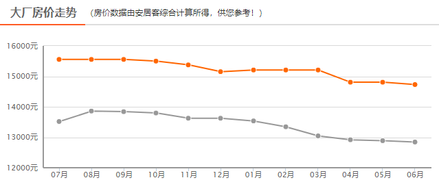 固安县2020gdp_固安产业新城18岁正青春 从志愿之城全速奔向幸福城市(2)